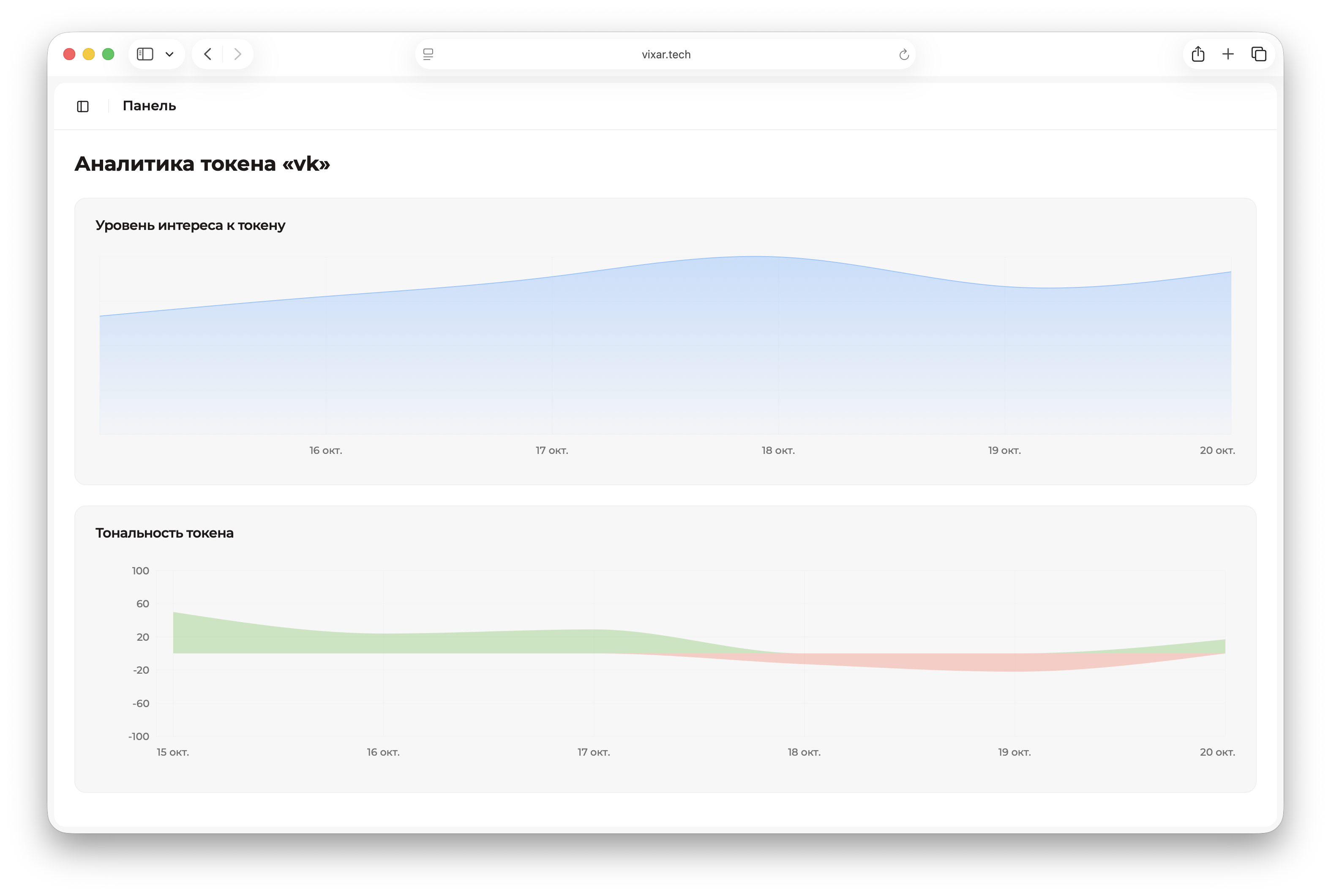 Dashboard screenshot